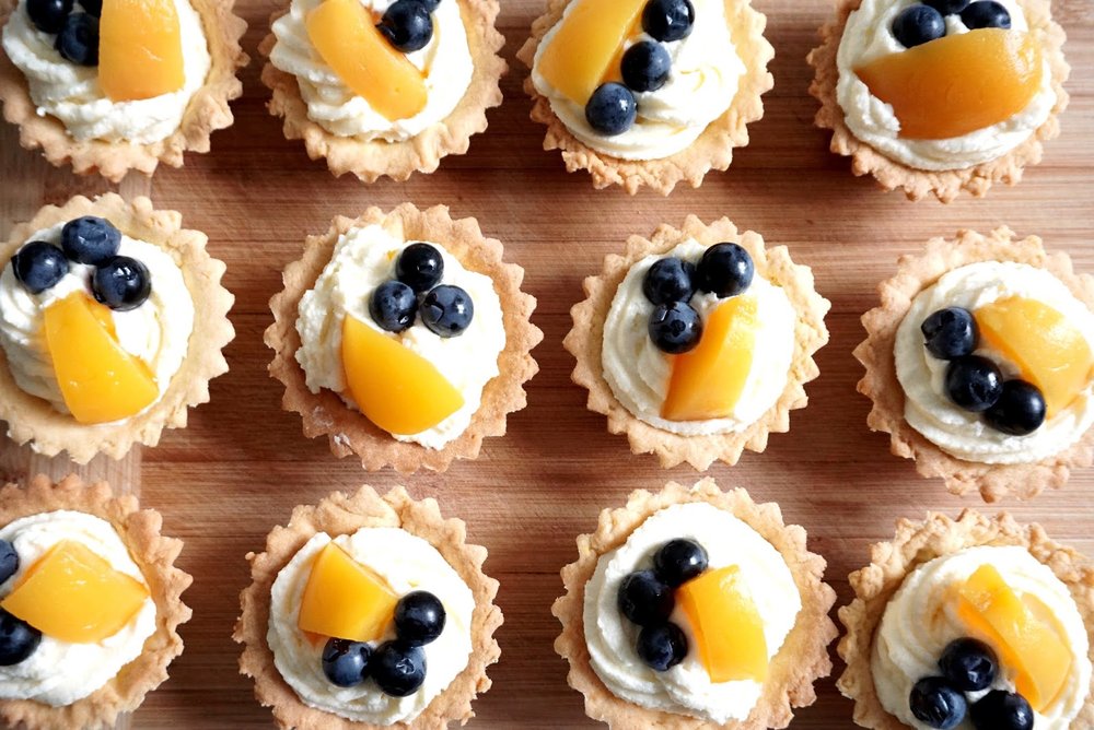 Klasyczne kruche babeczki